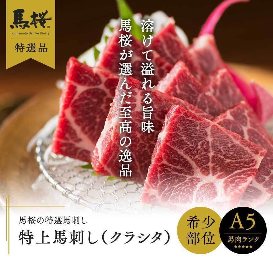 馬桜食事券の有効期限について Campfire キャンプファイヤー 馬桜食事券の有効期限について Campfire キャンプファイヤー