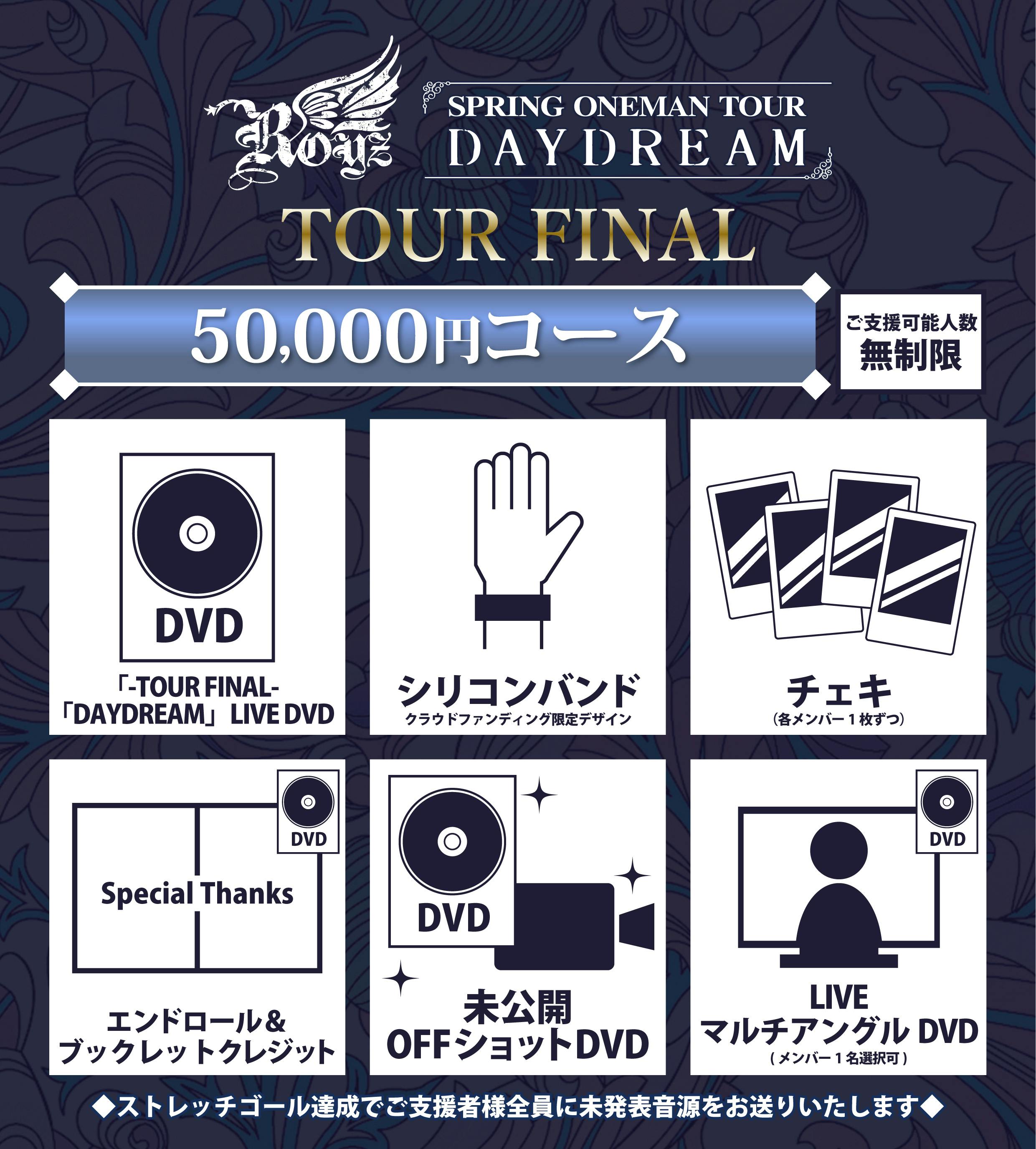 支援者一覧 - 【Royz】中止になったファイナル公演をDVD化して形に残し