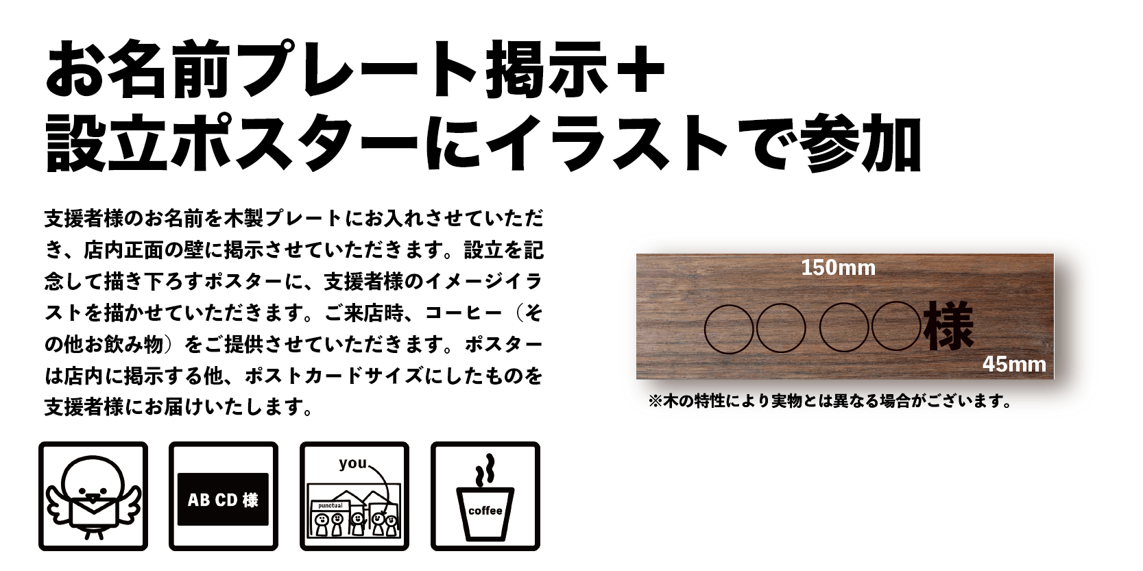 リターン画像