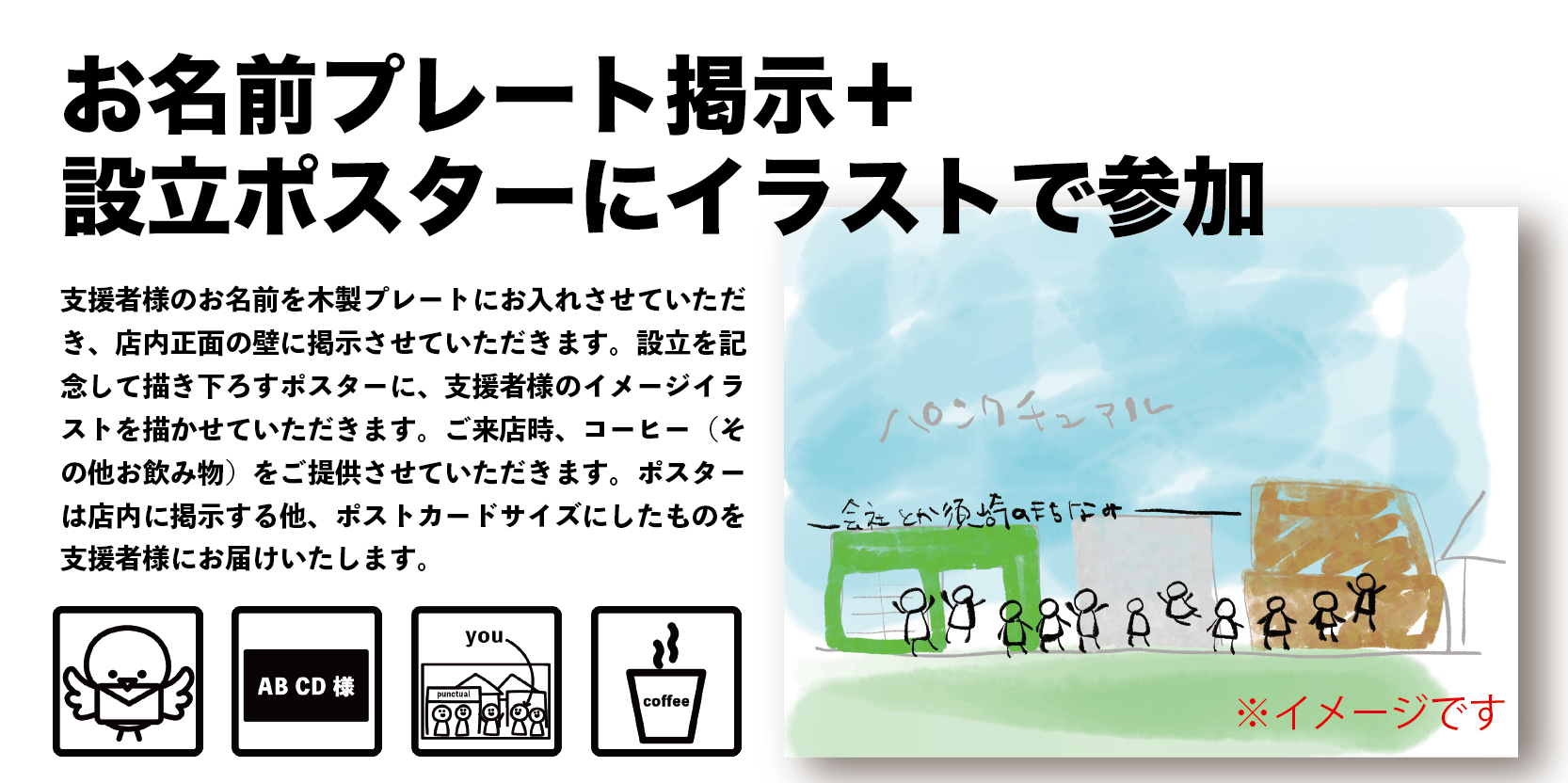 リターン画像