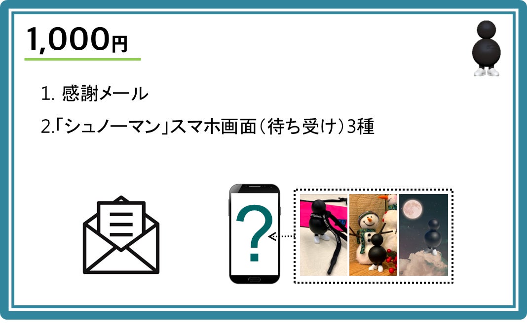 リターン画像