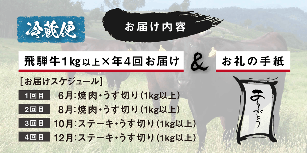 おうちで飛騨牛 みんなで大切に育てた飛騨牛を 今 美味しく食べてほしい Campfire キャンプファイヤー おうちで飛騨牛 みんなで大切に育てた飛騨牛を 今 美味しく食べてほしい Campfire キャンプファイヤー