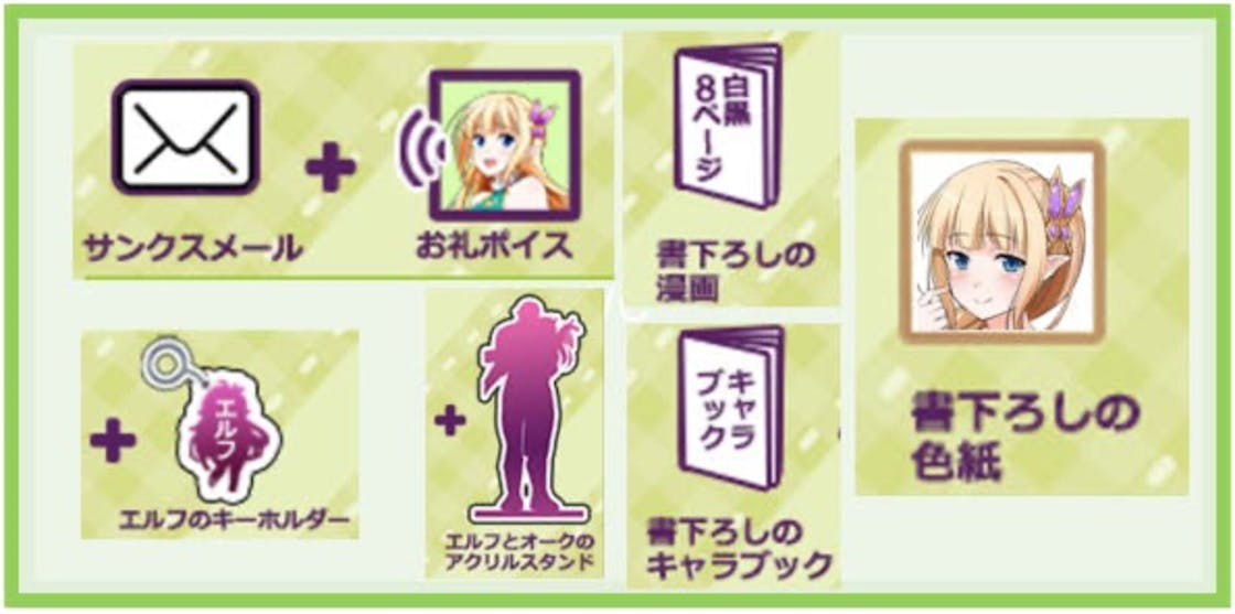 変態エルフと真面目オーク がyoutubeアニメになったよ Campfire キャンプファイヤー