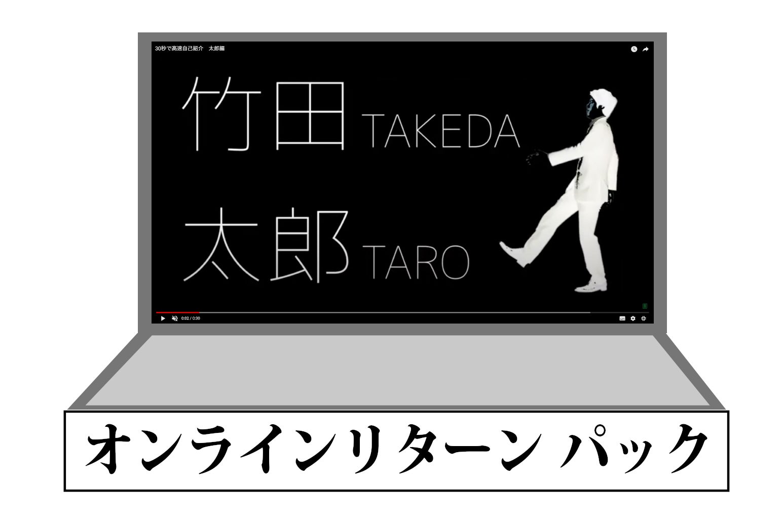 リターン画像