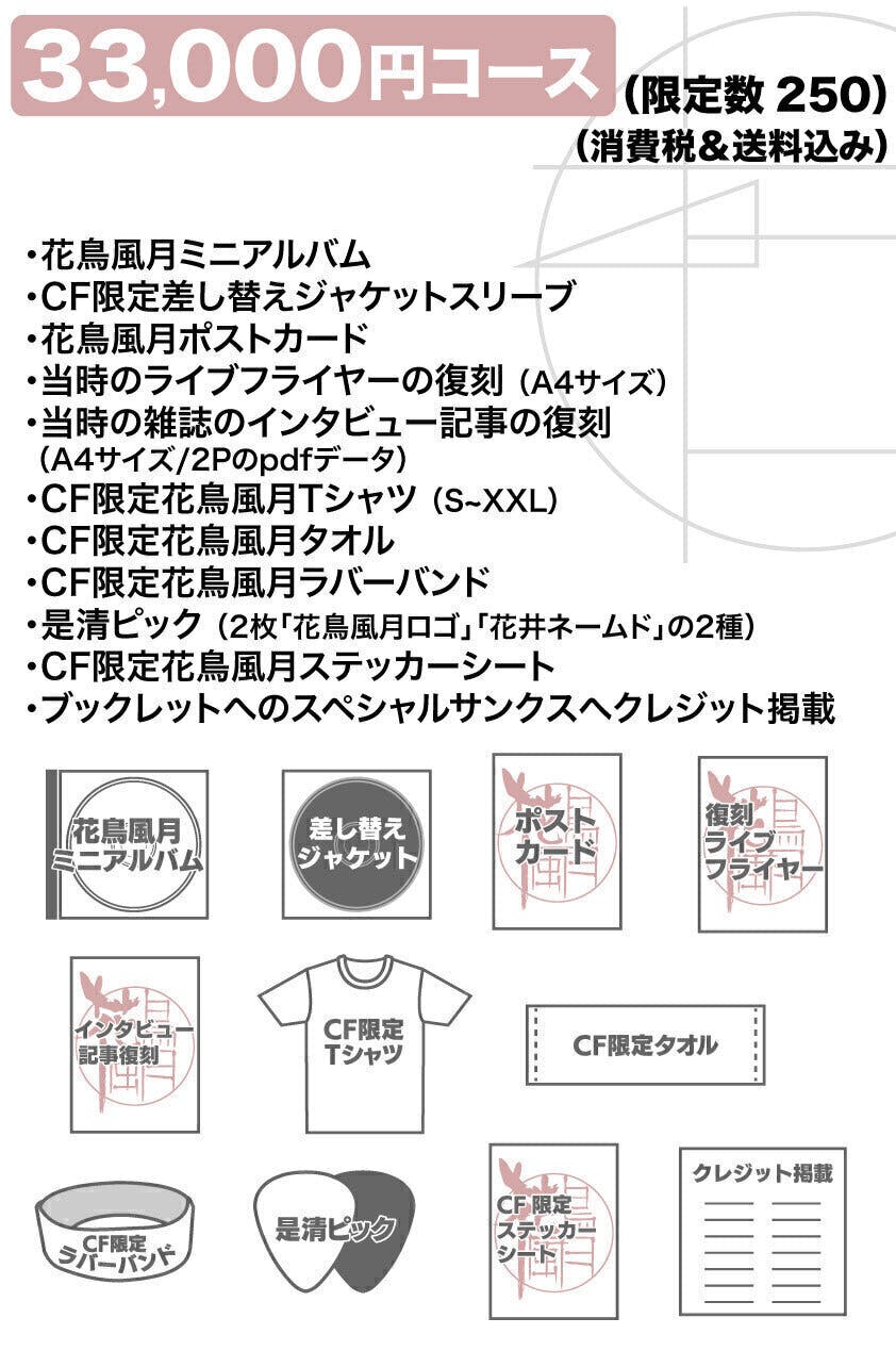花鳥風月1stAlbum復刻プロジェクト - CAMPFIRE (キャンプファイヤー)