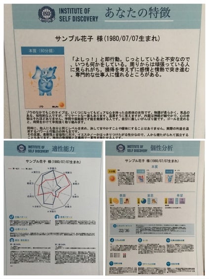リターン画像