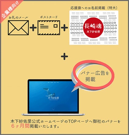 リターン画像