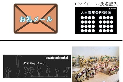 リターン画像