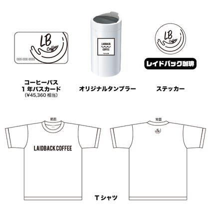 毎日美味しいコーヒーが飲める そんな理想をかなえるカフェを作りたい Campfire キャンプファイヤー 毎日美味しいコーヒーが飲める そんな理想をかなえるカフェを作りたい Campfire キャンプファイヤー
