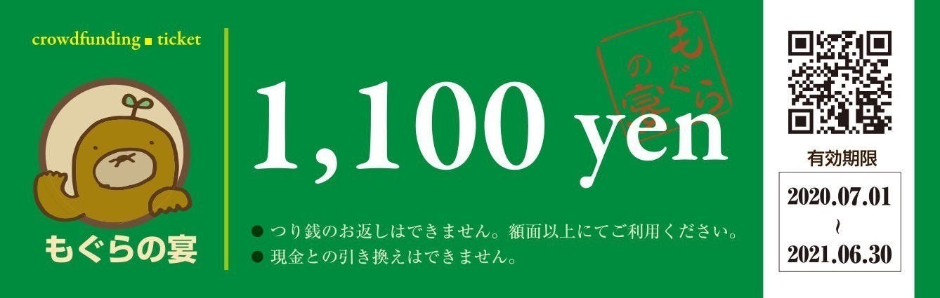 もぐらの宴と京大病院 新型コロナに負けるなプロジェクト Campfire キャンプファイヤー