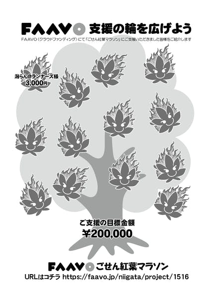 超 面白い 楽しまなきゃ損をするよ ごせん紅葉マラソンを開催します Campfire キャンプファイヤー 超 面白い 楽しまなきゃ損をするよ ごせん紅葉マラソンを開催します Campfire キャンプファイヤー