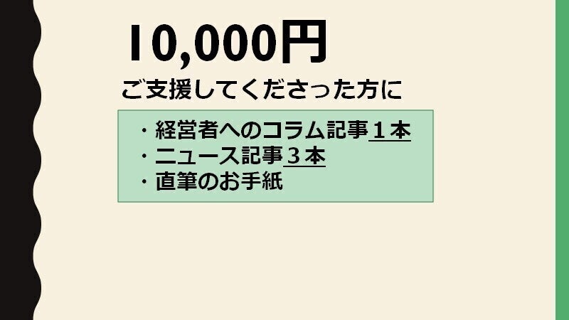 リターン画像