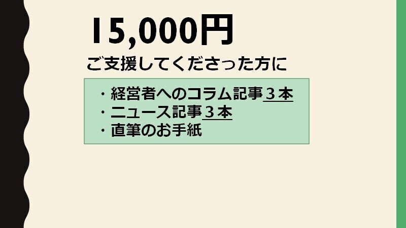 リターン画像