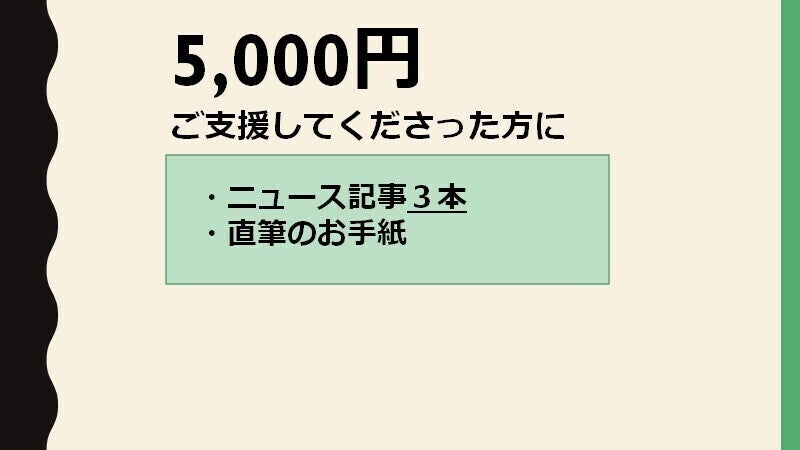 リターン画像