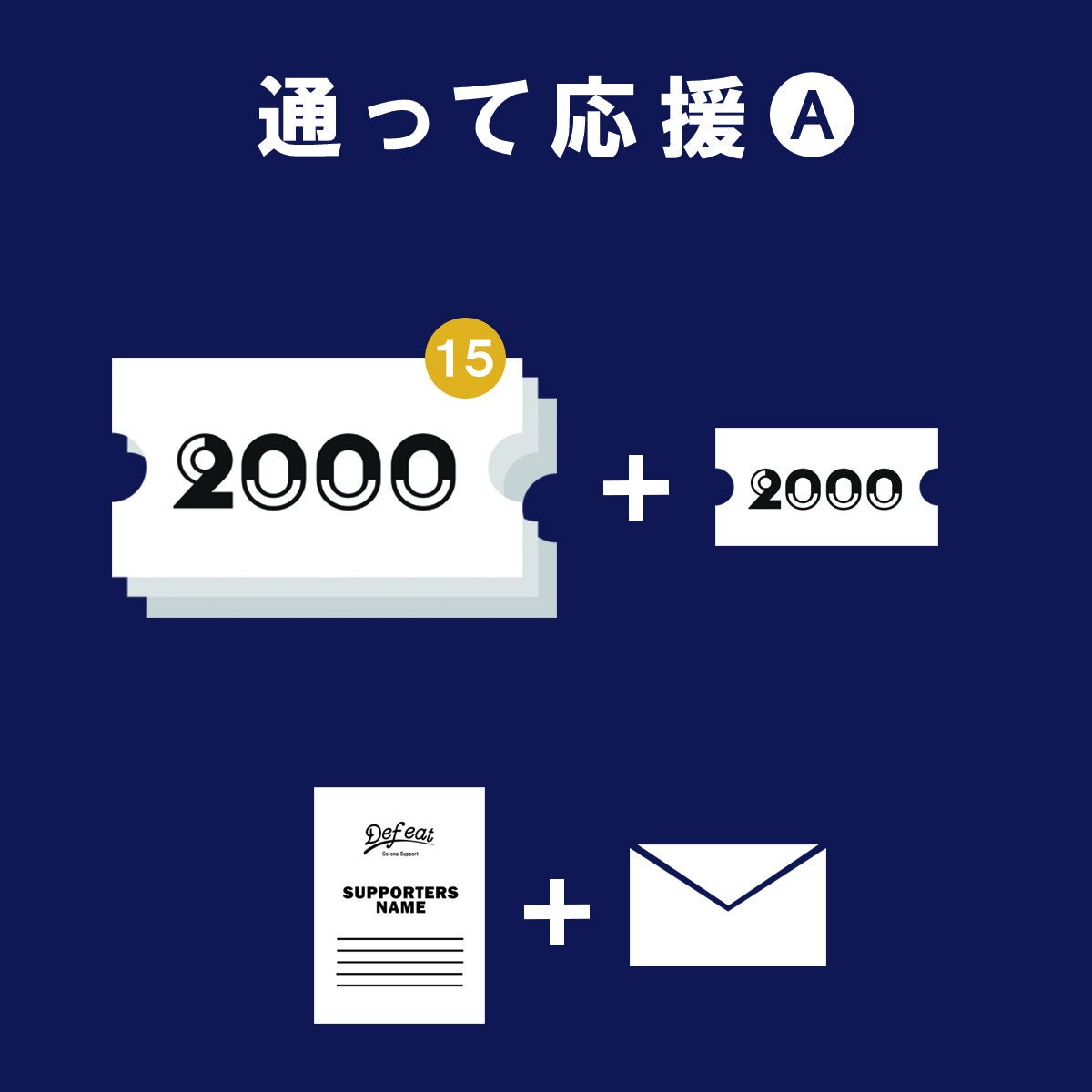 リターン画像