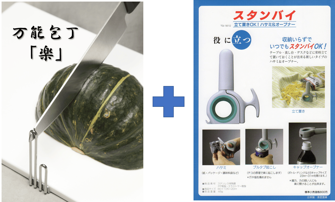 革新 伝統 テコの力で硬い食材楽々カット 刃物の産地 関 で作られる万能包丁 Campfire キャンプファイヤー
