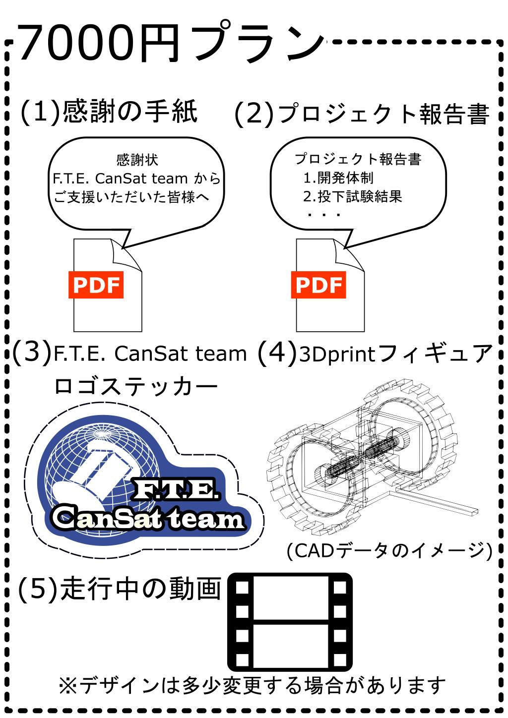 リターン画像