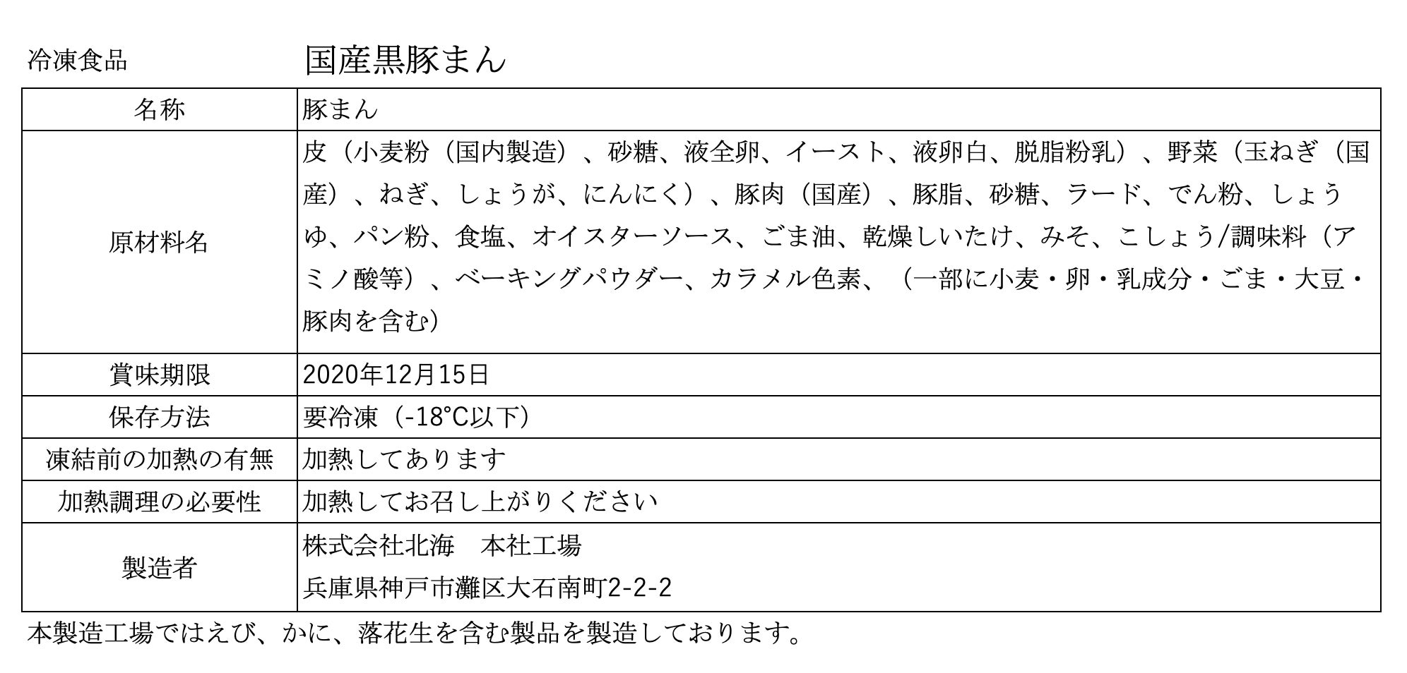 コロナに負けるな 店舗休業等で行く当てのない餃子を支援してください へのコメント Campfire キャンプファイヤー