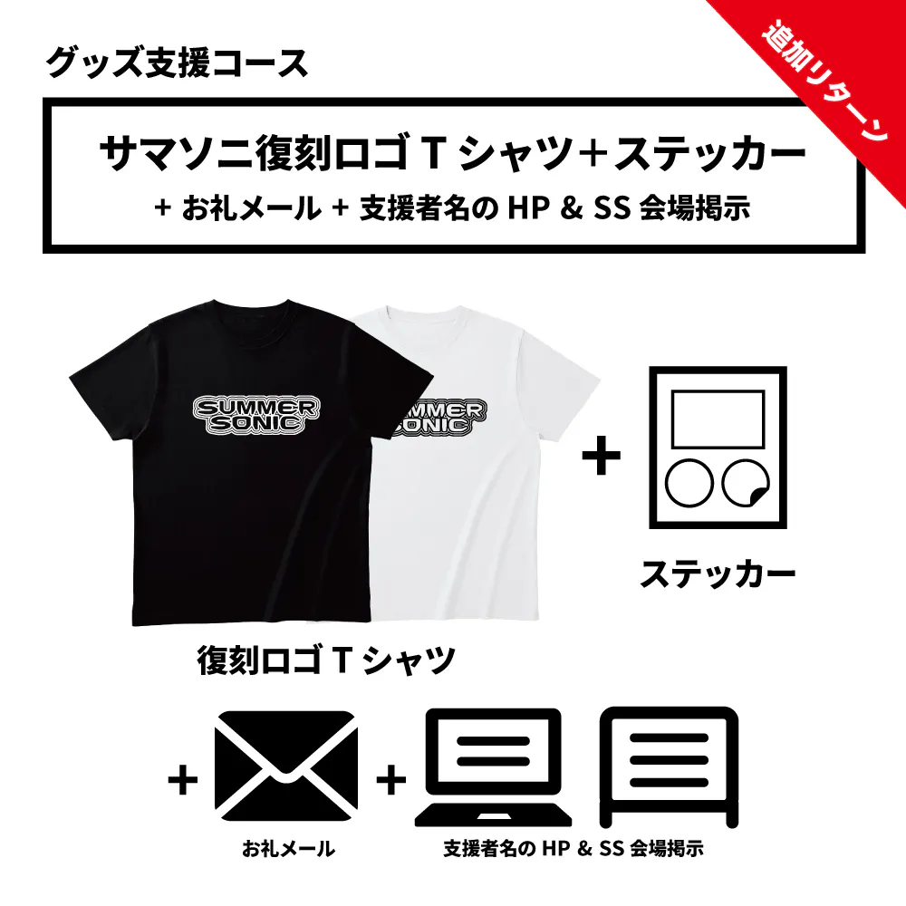 オンラインフェス サマーソニック 好評につき第2弾の配信が決定 Campfire キャンプファイヤー オンラインフェス サマーソニック 好評につき第2弾の配信が決定 Campfire キャンプファイヤー
