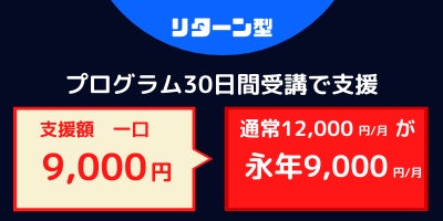 リターン画像