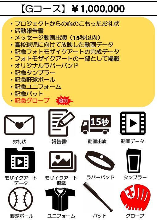 リターン画像