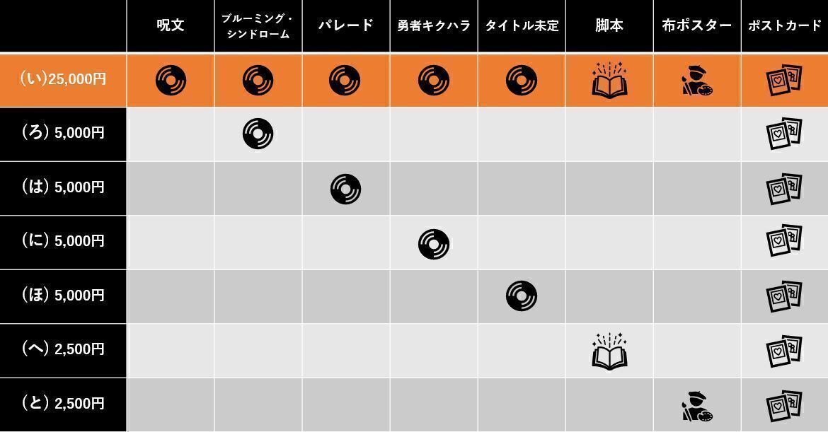 リターン画像