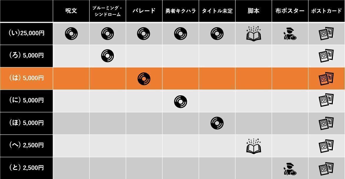リターン画像