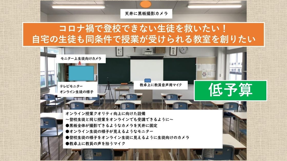自宅からでも教室でも同じ条件で授業が受けられる未来の教室を低予算で創りたい Campfire キャンプファイヤー