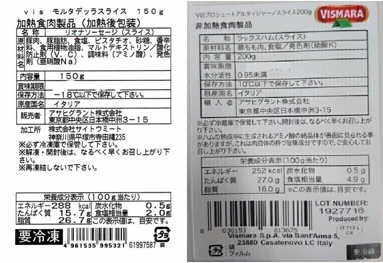フードロス削減 ホテルの朝食用として使用予定だった食材をご家庭へ アクティビティ Campfire キャンプファイヤー