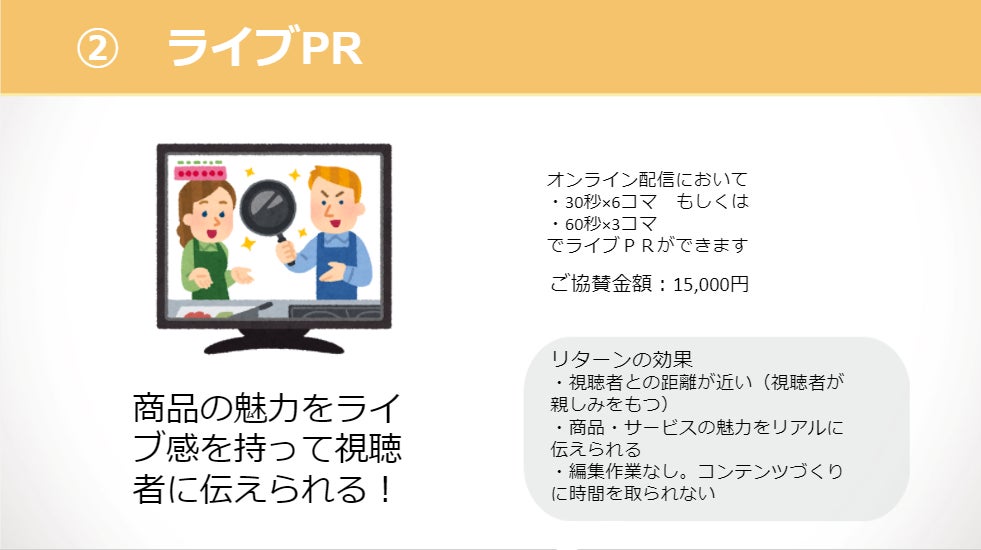 リターン画像