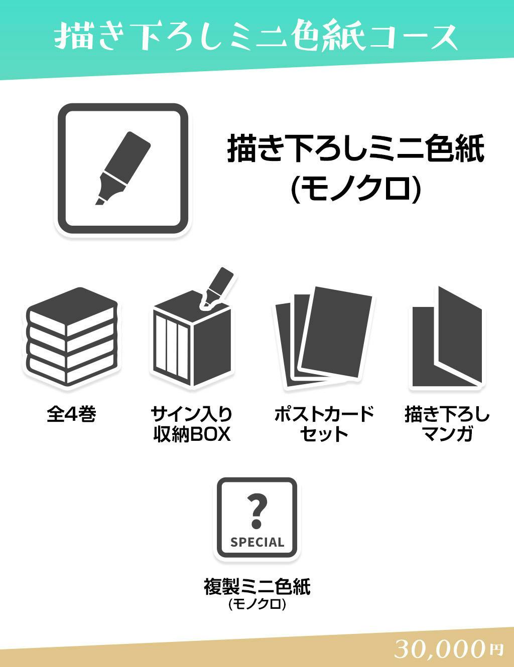 (未使用･未開封品)カノジョになりたい君と僕 コミック 1-2巻セット [−] カノジョになりたい君と僕 1 (1) (アース・スターコミックス