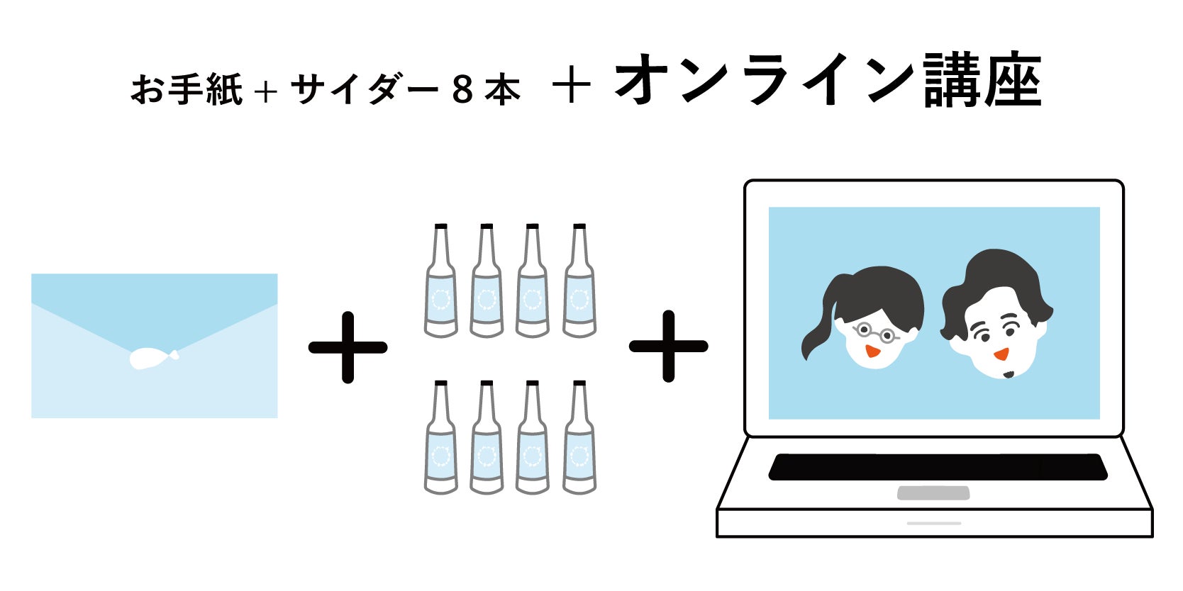 リターン画像