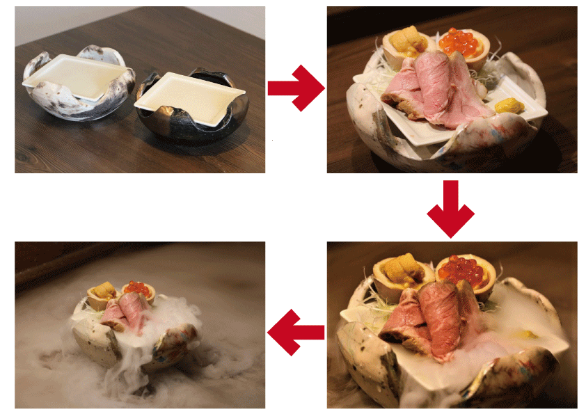 大阪天満の居酒屋 お客様と従業員の安心安全を守りながら店舗存続を目指したい Campfire キャンプファイヤー 大阪天満の居酒屋 お客様と従業員の安心安全を守りながら店舗存続を目指したい Campfire キャンプファイヤー