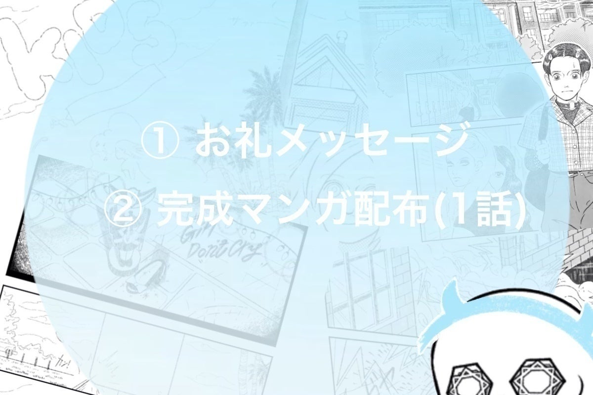 リターン画像