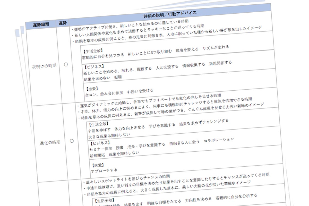 新しいリターンを追加しました Campfire キャンプファイヤー