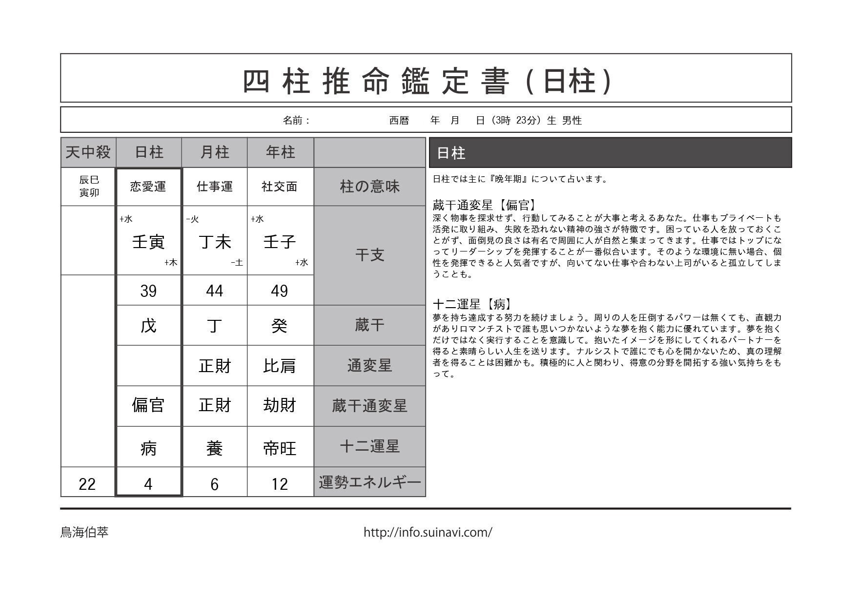 活動報告一覧 - 的中率の高い統計学【四柱推命】で運命を切り開く鑑定