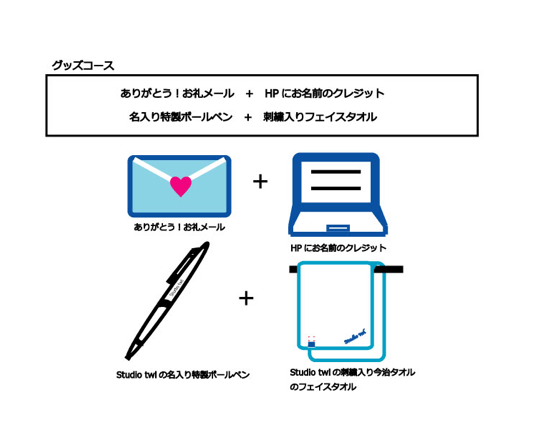 リターン画像