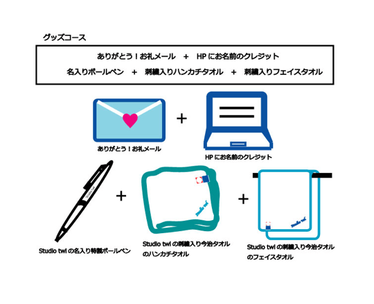 リターン画像