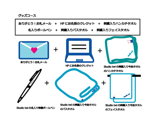 リターン画像