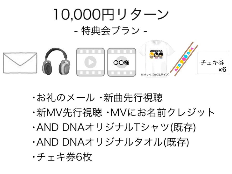 キャンプファイヤー