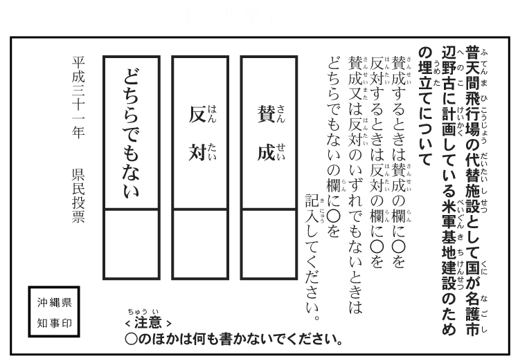 直接民主制の魅力と威力を知ってほしい 住民投票の総て 21 来春刊行へ Campfire キャンプファイヤー