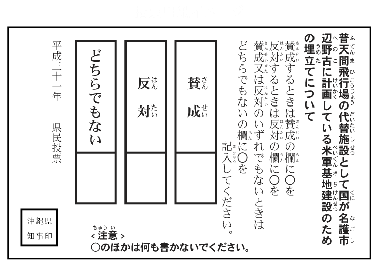 直接民主制の魅力と威力を知ってほしい 住民投票の総て 21 来春刊行へ Campfire キャンプファイヤー 直接民主制の魅力と威力を知ってほしい 住民投票の総て 21 来春刊行へ Campfire キャンプファイヤー