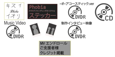 Phobia「～Final～ in Nagoya 2002.5.1」限定ビデオ