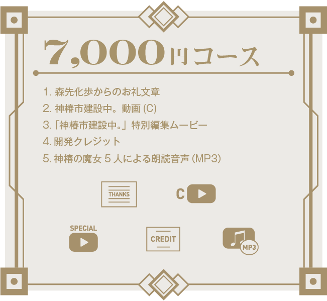 みんなで共に創る 神椿市建設中 Campfire キャンプファイヤー みんなで共に創る 神椿市建設中 Campfire キャンプファイヤー