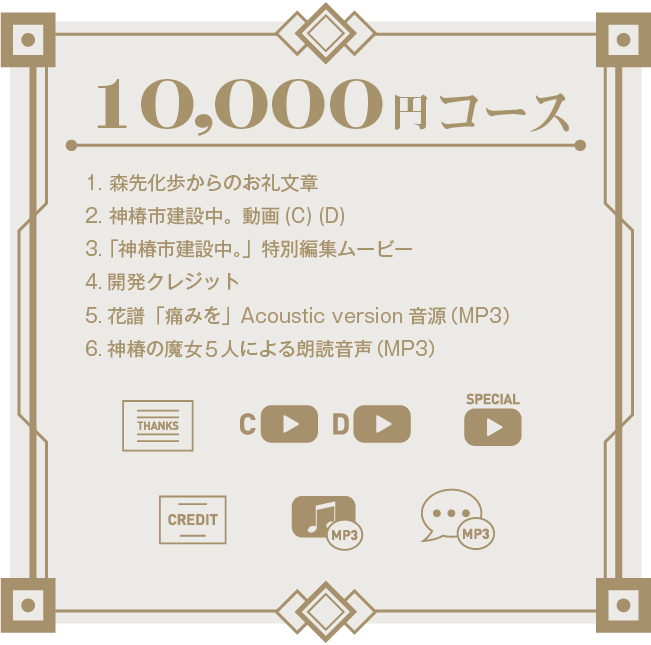 みんなで共に創る「神椿市建設中。」 - CAMPFIRE (キャンプファイヤー)