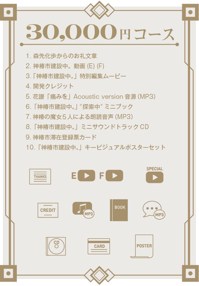 みんなで共に創る「神椿市建設中。」 - CAMPFIRE (キャンプ みんなで共に創る「神椿市建設中。」 - CAMPFIRE (キャンプ