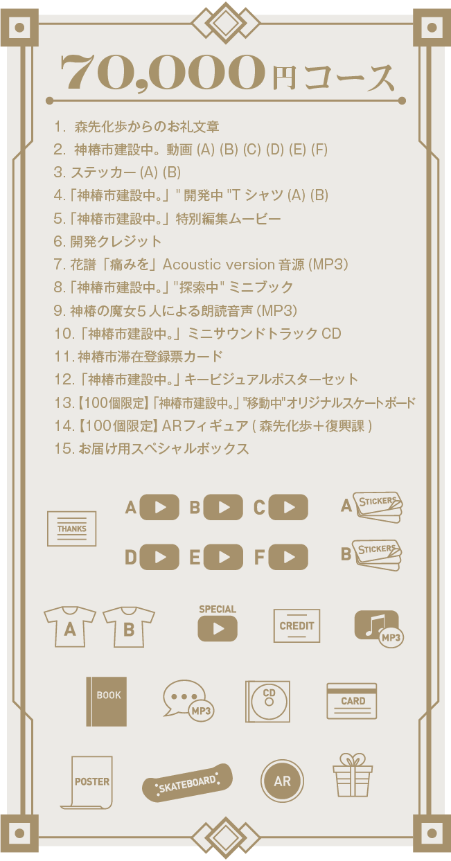 みんなで共に創る「神椿市建設中。」