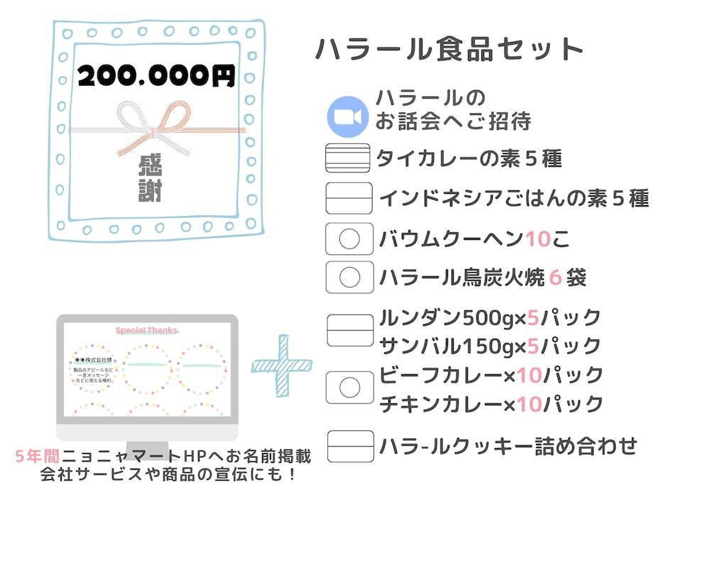 リターン画像