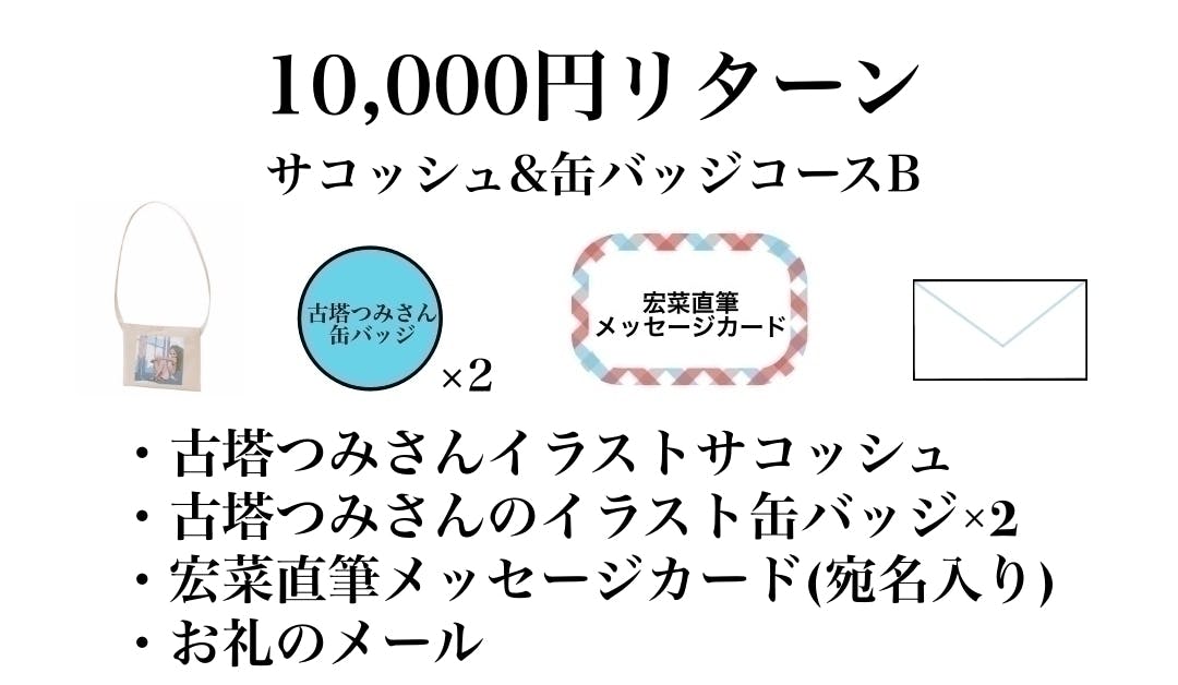 宏菜 古塔つみさんの絵によるnaowaoさん制作の動画mvと3rdcd製作費用の支援者一覧 Campfire キャンプファイヤー 宏菜 古塔つみさんの絵によるnaowaoさん制作の動画mvと3rdcd製作費用の支援者一覧 Campfire キャンプファイヤー