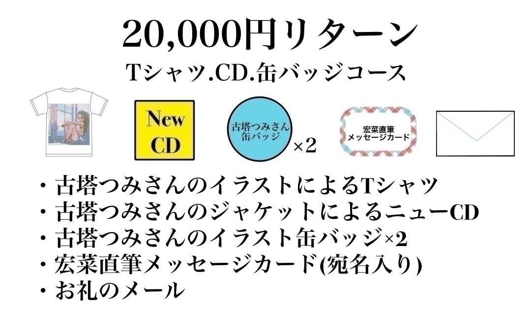 宏菜 古塔つみさんの絵によるnaowaoさん制作の動画mvと3rdcd製作費用の支援者一覧 Campfire キャンプファイヤー 宏菜 古塔つみさんの絵によるnaowaoさん制作の動画mvと3rdcd製作費用の支援者一覧 Campfire キャンプファイヤー